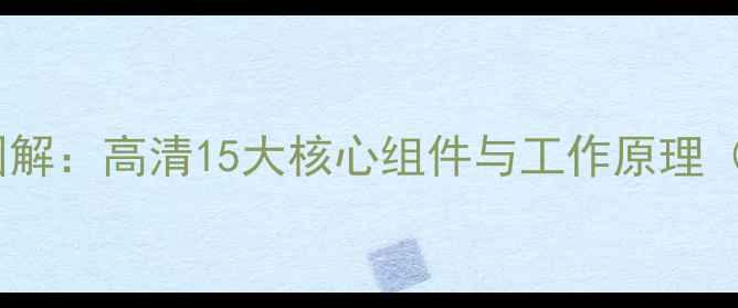 图片 单反相机结构图解：高清15大核心组件与工作原理（附选购指南）2