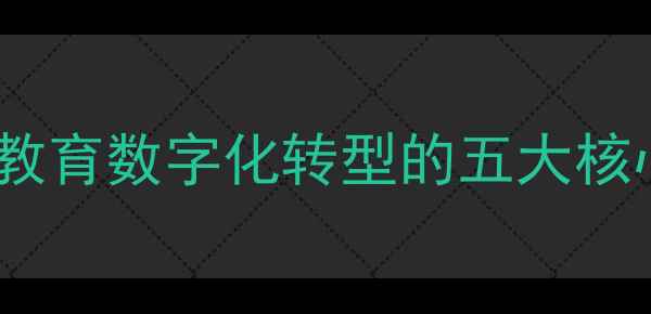 图片 智能黑板报系统：教育数字化转型的五大核心优势与落地实践2