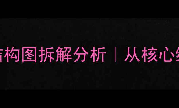 图片 最新款数码相机结构图拆解分析｜从核心组件到工作原理全