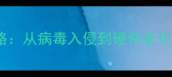 图片 电脑系统崩溃的10大原因及全攻略：从病毒入侵到硬件老化，一篇说清故障根源与修复方案1