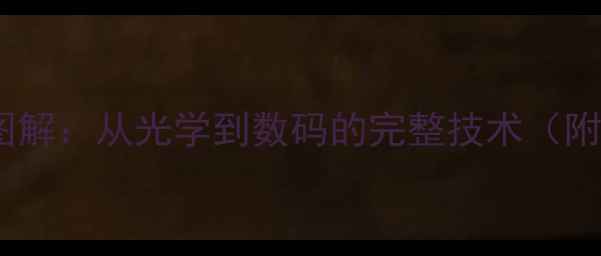图片 相机拍照原理图解：从光学到数码的完整技术（附高清结构图）1