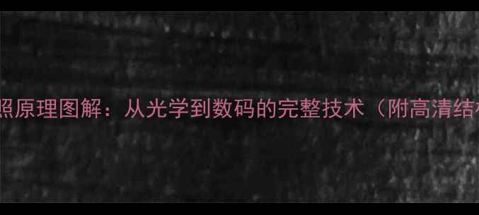 图片 相机拍照原理图解：从光学到数码的完整技术（附高清结构图）2